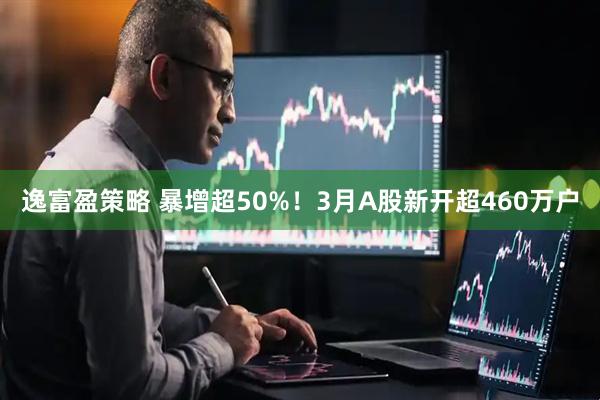 逸富盈策略 暴增超50%！3月A股新开超460万户